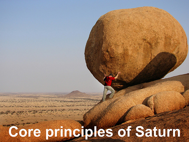 00a Core principles of Saturn